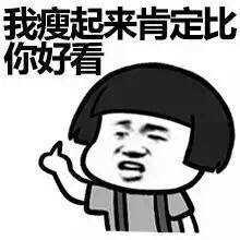 谁说我胖表情包,幽默自嘲，展现当代年轻人的自信态度