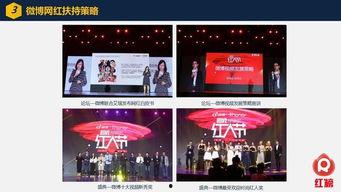 新浪2016网红大会,揭秘网红经济新趋势与未来走向